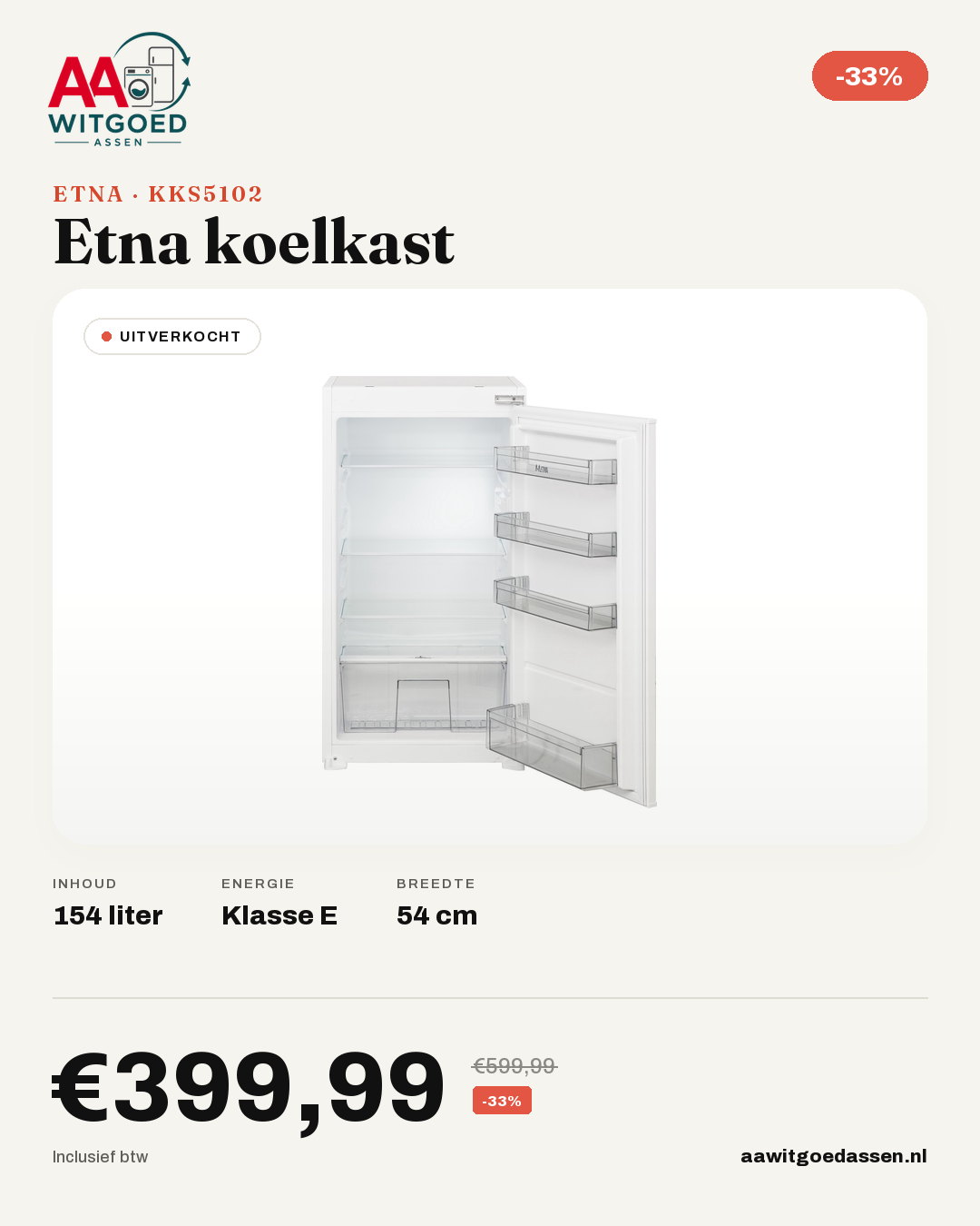 Productcard Etna KKS5102