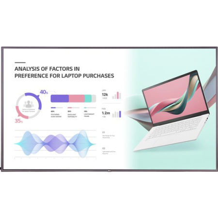 LG 75UH5J-M Digitale signage flatscreen 190,5 cm (75") LCD Wifi 500 cd/m² 4K Ultra HD Zwart WebOS 24/7