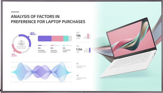 LG 75UH5J-M Digitale signage flatscreen 190,5 cm (75") LCD Wifi 500 cd/m² 4K Ultra HD Zwart WebOS 24/7
