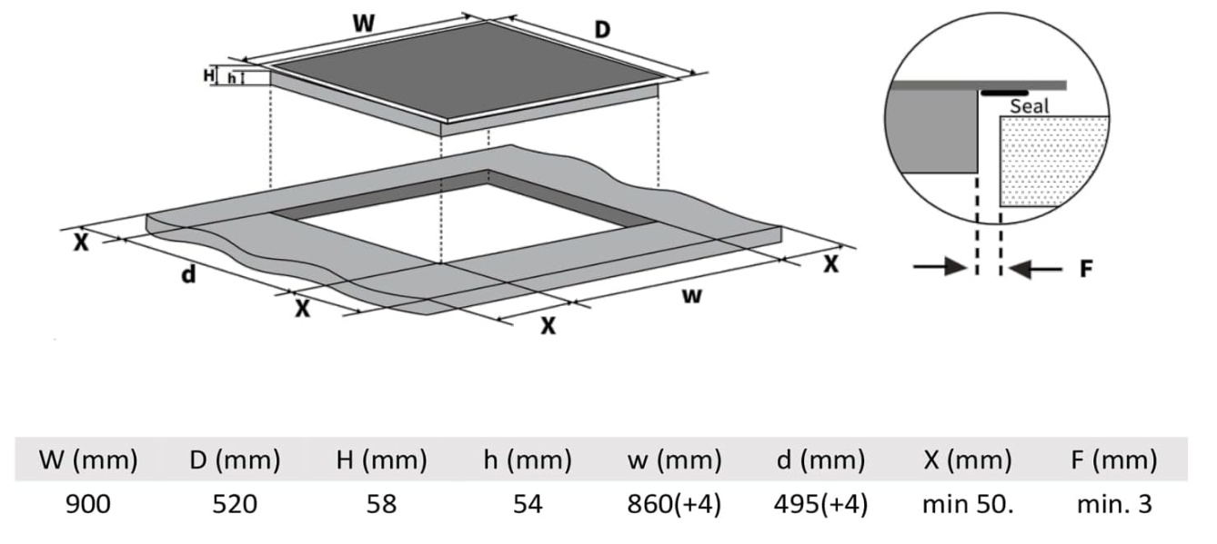 KKT KOLBE Inductie kookplaat 90 cm | 9,8 kW | 5 Kookzones | 9 vermogensniveaus | Touch Slider | IH89005FZ