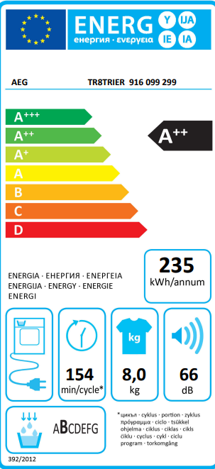 AEG TR8TRIER warmtepomp droger met 8 kg. vulgewicht