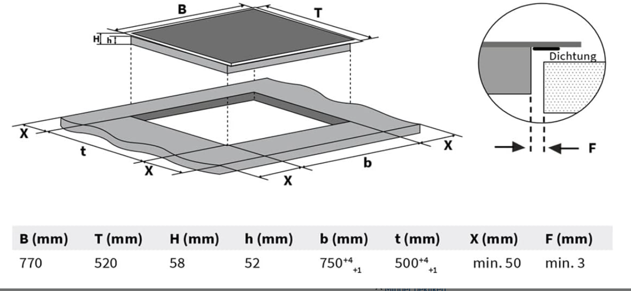 Inductie kookplaat 77 cm | 11,2 kW | 5 Kookzones | 9 vermogensniveaus | twee flexzones | Touch Slider | IH87705FZ